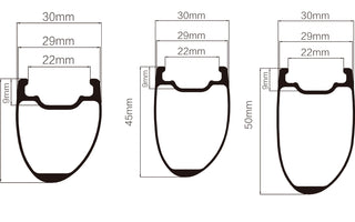 NEW YOELEO OFFSET WHEELS – ALL YOU NEED TO KNOW