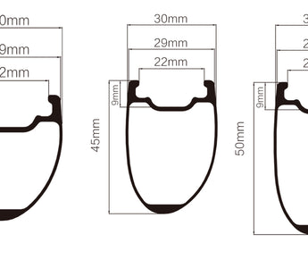 NEW YOELEO OFFSET WHEELS – ALL YOU NEED TO KNOW